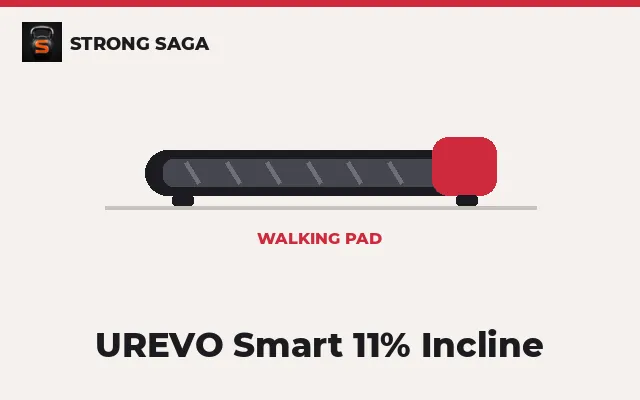 UREVO Smart 11% Incline walking pad